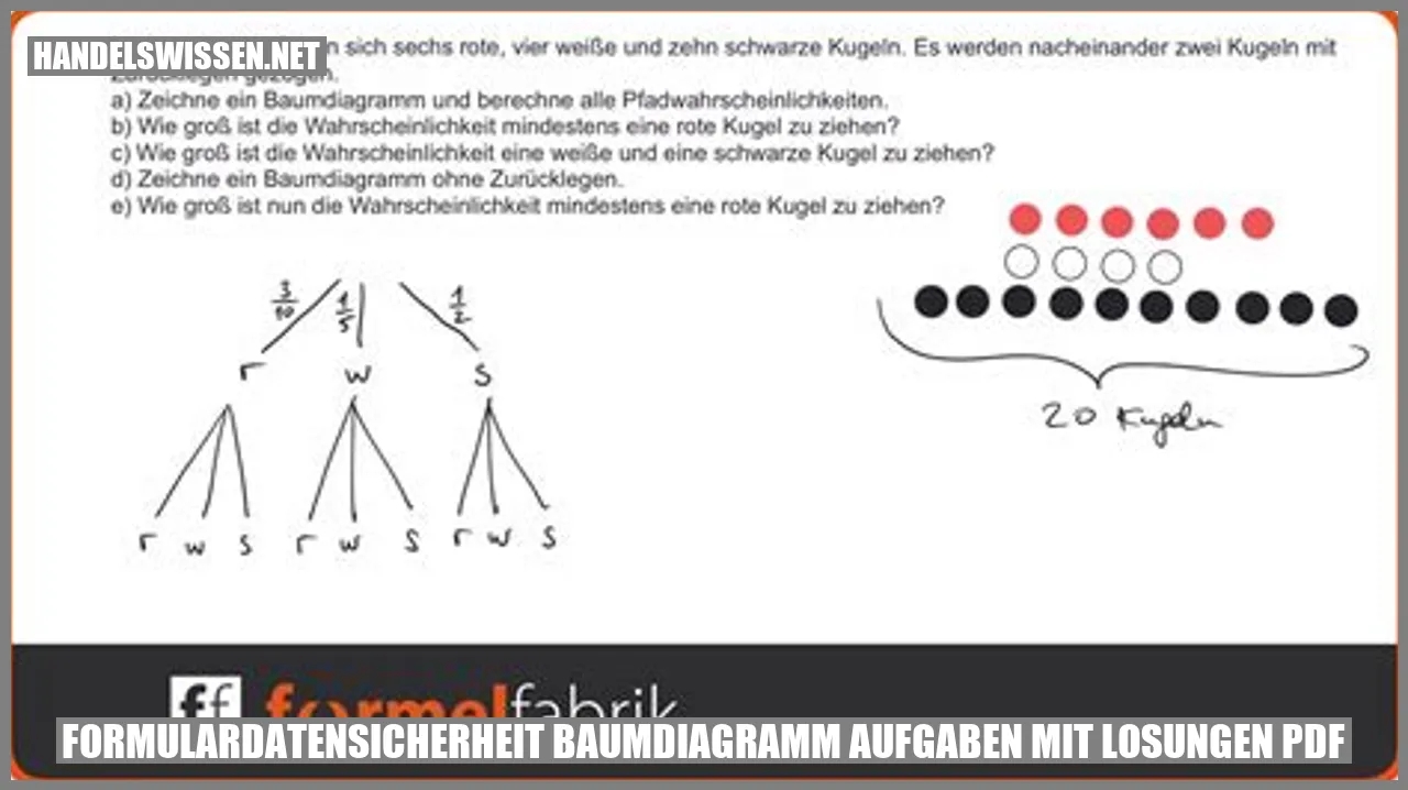 Formulardatensicherheit Baumdiagramm Aufgaben mit Lösungen PDF