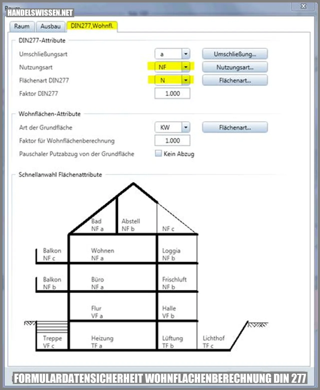 Formulardatensicherheit Wohnflächenberechnung DIN 277