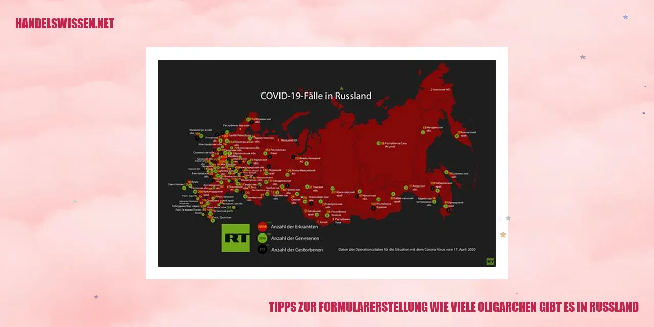 Tipps zur Erstellung von Formularen: Wie viele Oligarchen gibt es in Russland?